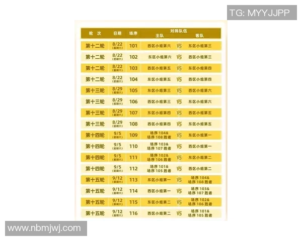 广东篮球比赛赛程表详解及球队对阵信息一览 广东篮球比赛赛程表详解及球队对阵信息一览